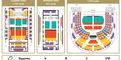 Zemljevid Dunajska državna opera